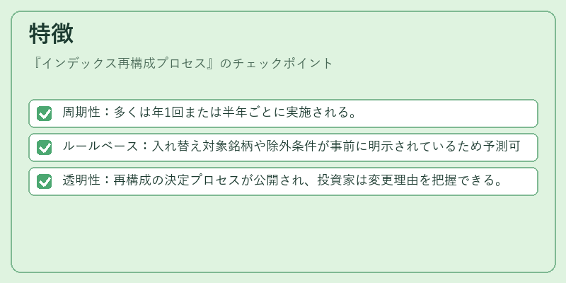 特徴（インデックス再構成プロセス）の図解
