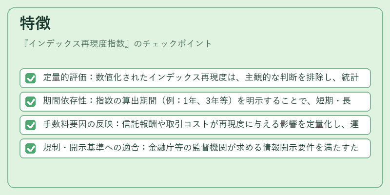 特徴（インデックス再現度指数）の図解