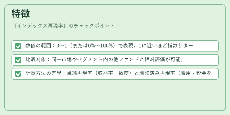 特徴（インデックス再現率）の図解