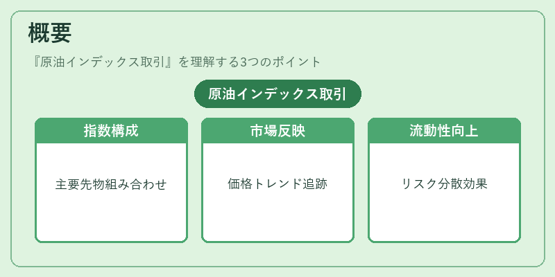 概要(原油インデックス取引)の図解
