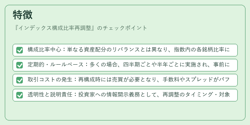特徴（インデックス構成比率再調整）の図解