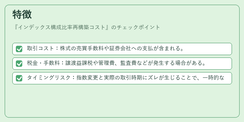 特徴（インデックス構成比率再構築コスト）の図解