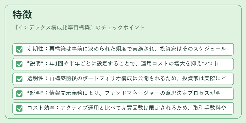 特徴（インデックス構成比率再構築）の図解