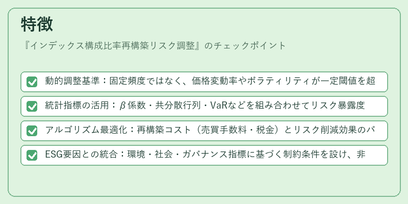 特徴(インデックス構成比率再構築リスク調整)の図解