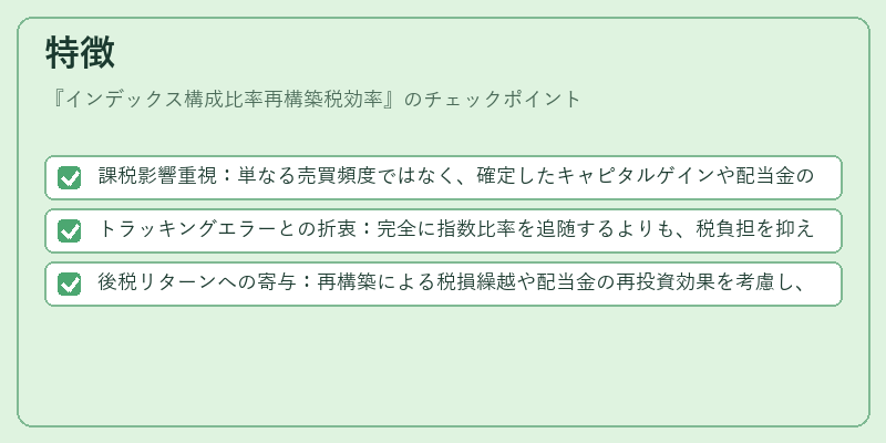 特徴（インデックス構成比率再構築税効率）の図解
