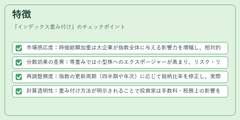 特徴(インデックス重み付け)の図解