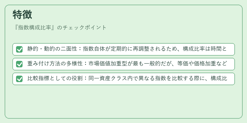 特徴（指数構成比率）の図解