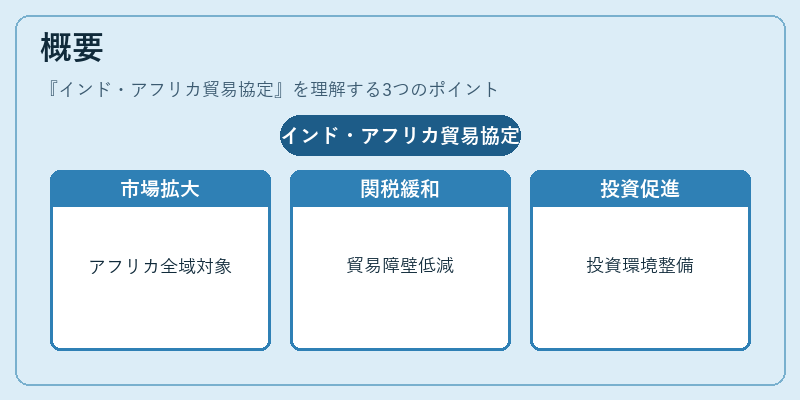 概要（インド・アフリカ貿易協定）の図解