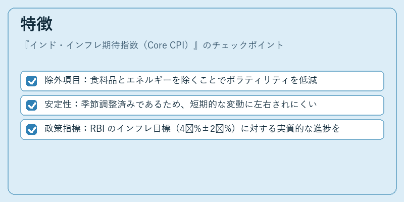 特徴（インド・インフレ期待指数（Core CPI））の図解