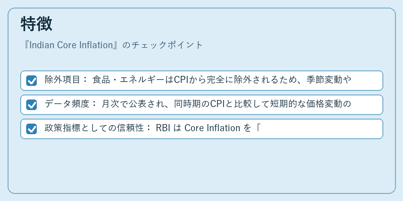 特徴（Indian Core Inflation）の図解