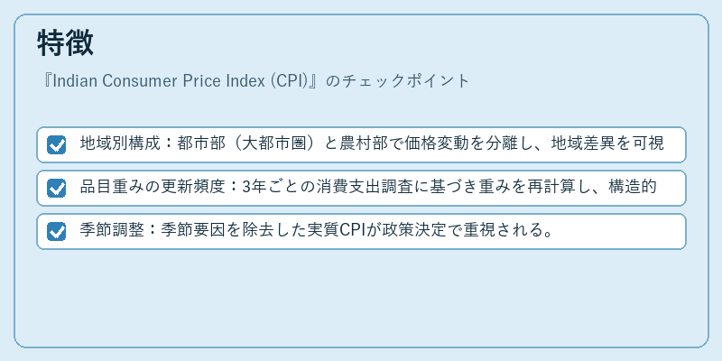 特徴（Indian Consumer Price Index (CPI)）の図解