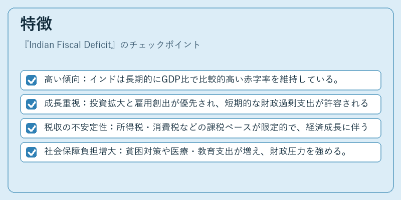 特徴（Indian Fiscal Deficit）の図解