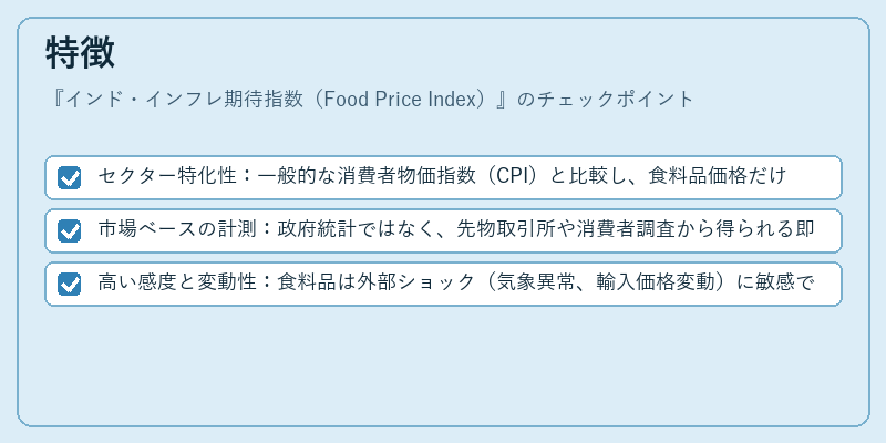 特徴（インド・インフレ期待指数（Food Price Index））の図解