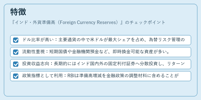 特徴(インド・外貨準備高(Foreign Currency Reserves))の図解