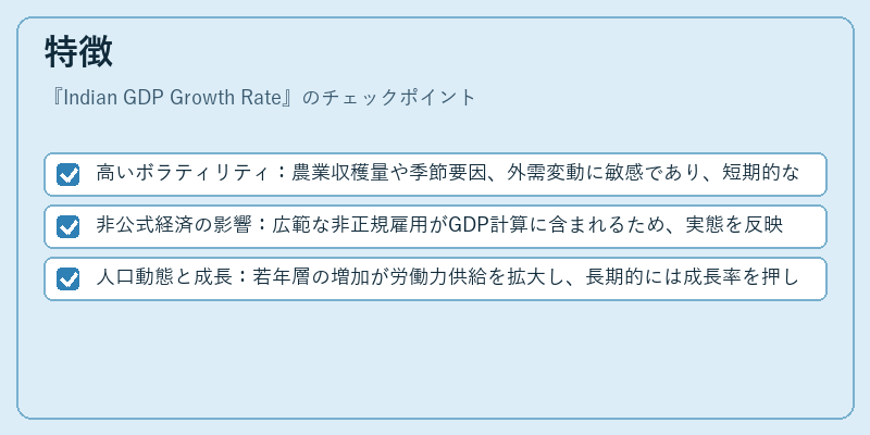 特徴（Indian GDP Growth Rate）の図解