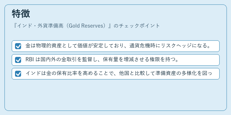 特徴（インド・外貨準備高（Gold Reserves））の図解