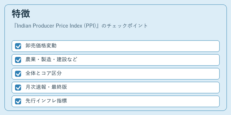 特徴（Indian Producer Price Index (PPI)）の図解