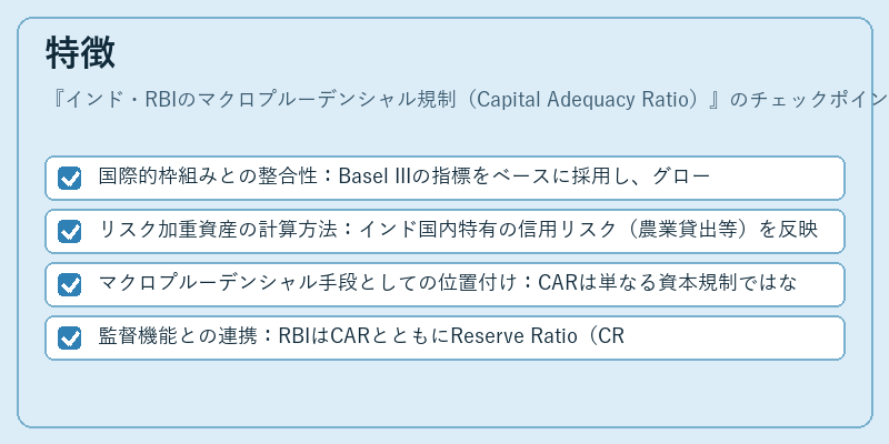 特徴（インド・RBIのマクロプルーデンシャル規制（Capital Adequacy Ratio））の図解