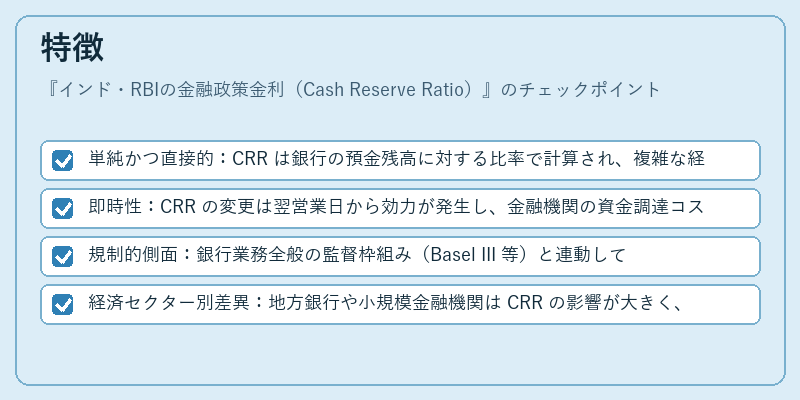 特徴(インド・RBIの金融政策金利(Cash Reserve Ratio))の図解