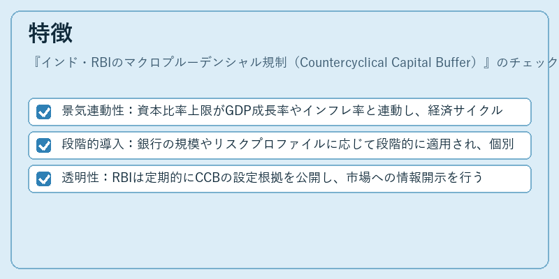 特徴（インド・RBIのマクロプルーデンシャル規制（Countercyclical Capital Buffer））の図解