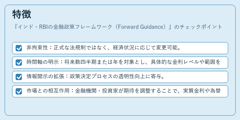 特徴(インド・RBIの金融政策フレームワーク(Forward Guidance))の図解