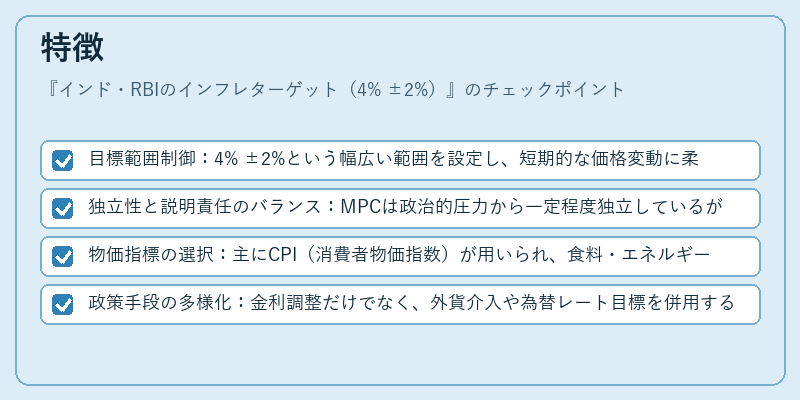 特徴(インド・RBIのインフレターゲット(4% ±2%))の図解