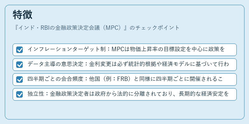 特徴（インド・RBIの金融政策決定会議（MPC））の図解