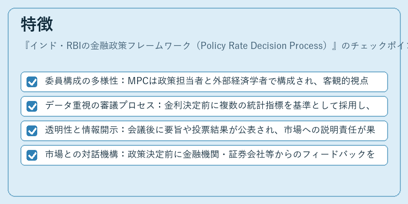 特徴（インド・RBIの金融政策フレームワーク（Policy Rate Decision Process））の図解