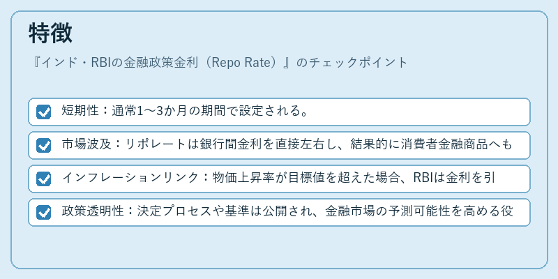 特徴（インド・RBIの金融政策金利（Repo Rate））の図解
