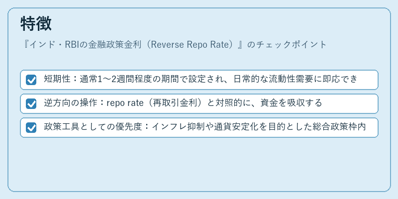 特徴（インド・RBIの金融政策金利（Reverse Repo Rate））の図解
