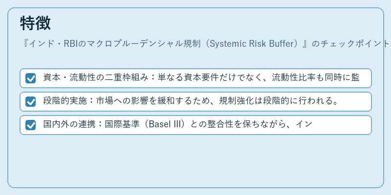 特徴（インド・RBIのマクロプルーデンシャル規制（Systemic Risk Buffer））の図解