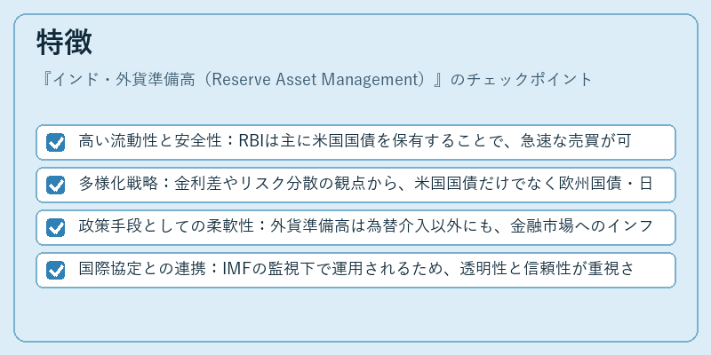特徴(インド・外貨準備高(Reserve Asset Management))の図解