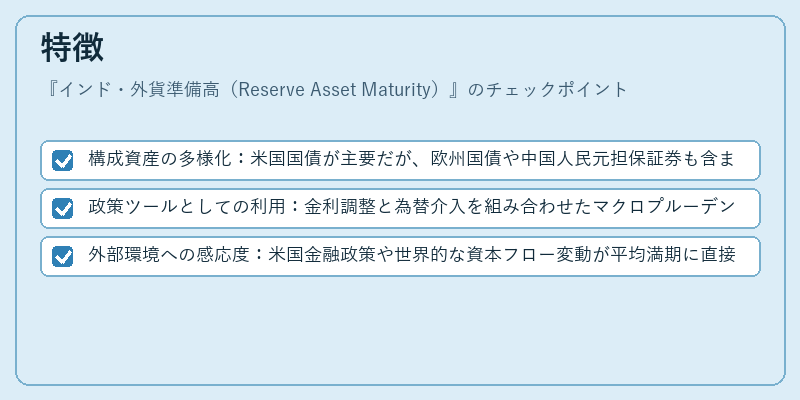 特徴（インド・外貨準備高（Reserve Asset Maturity））の図解
