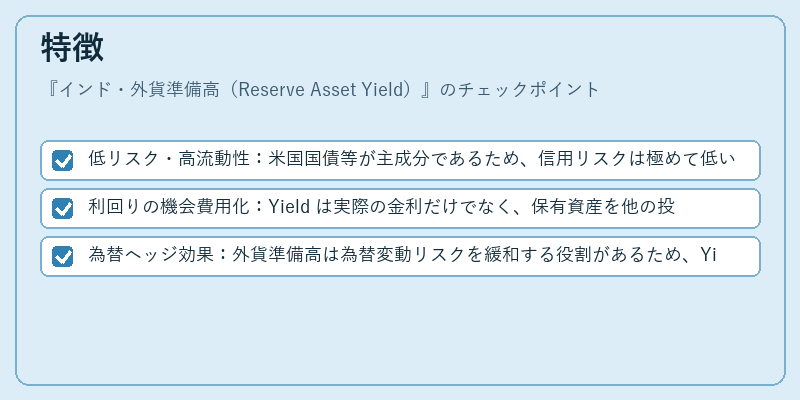 特徴（インド・外貨準備高（Reserve Asset Yield））の図解