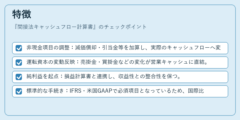 特徴（間接法キャッシュフロー計算書）の図解