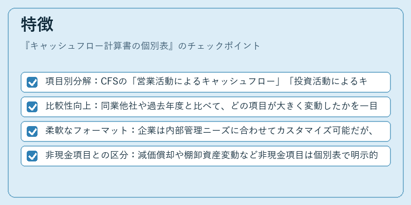 特徴（キャッシュフロー計算書の個別表）の図解