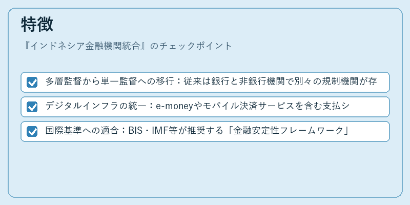 特徴（インドネシア金融機関統合）の図解