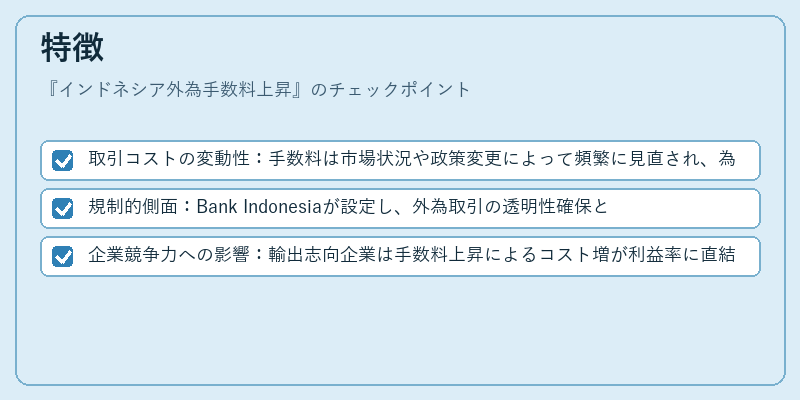 特徴（インドネシア外為手数料上昇）の図解