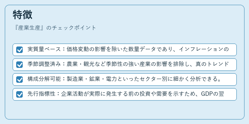 特徴（産業生産）の図解