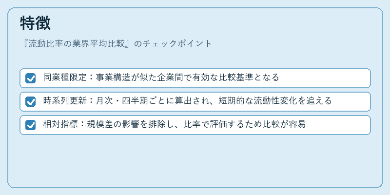 特徴（流動比率の業界平均比較）の図解