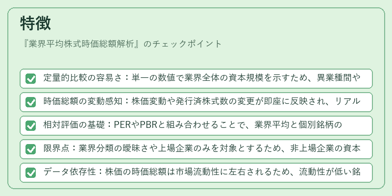 特徴（業界平均株式時価総額解析）の図解