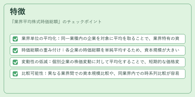特徴（業界平均株式時価総額）の図解
