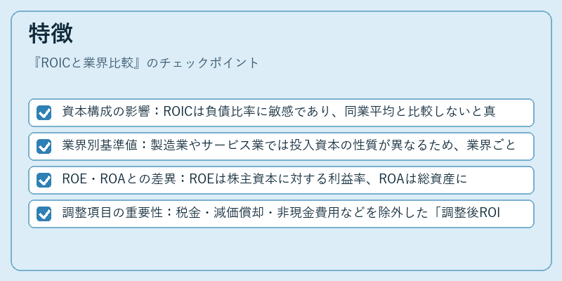 特徴（ROICと業界比較）の図解
