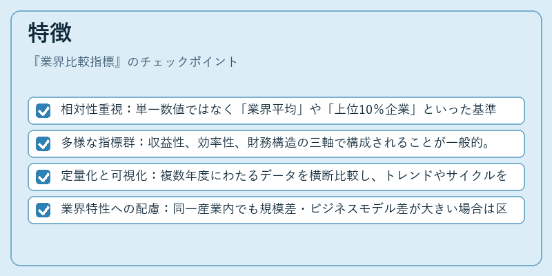 特徴（業界比較指標）の図解