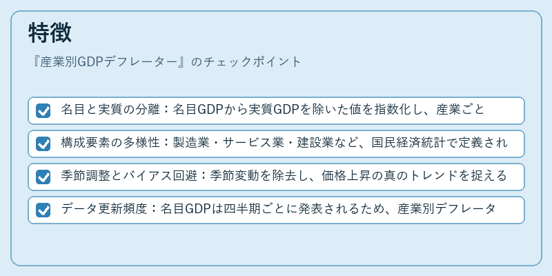 特徴（産業別GDPデフレーター）の図解
