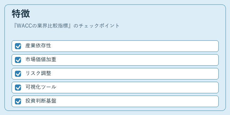 特徴（WACCの業界比較指標）の図解
