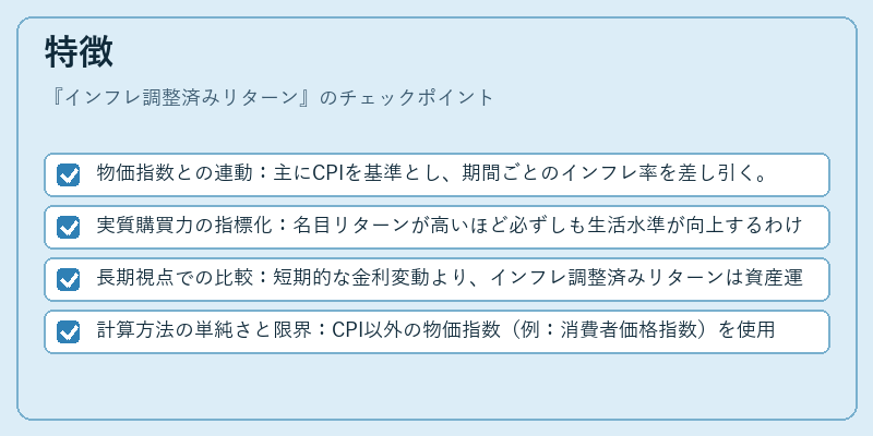 特徴（インフレ調整済みリターン）の図解