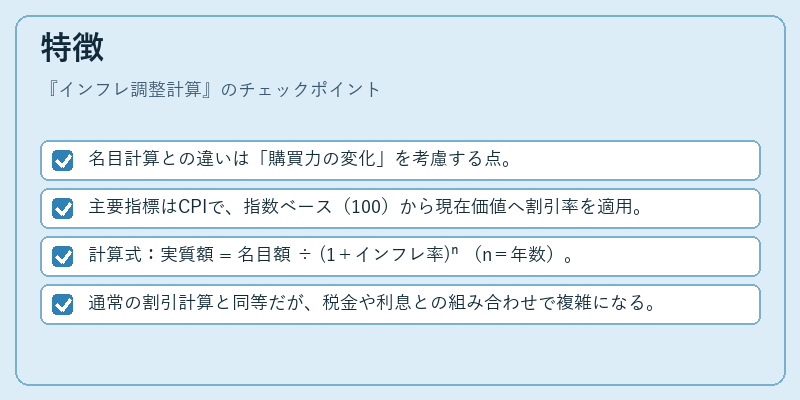 特徴（インフレ調整計算）の図解