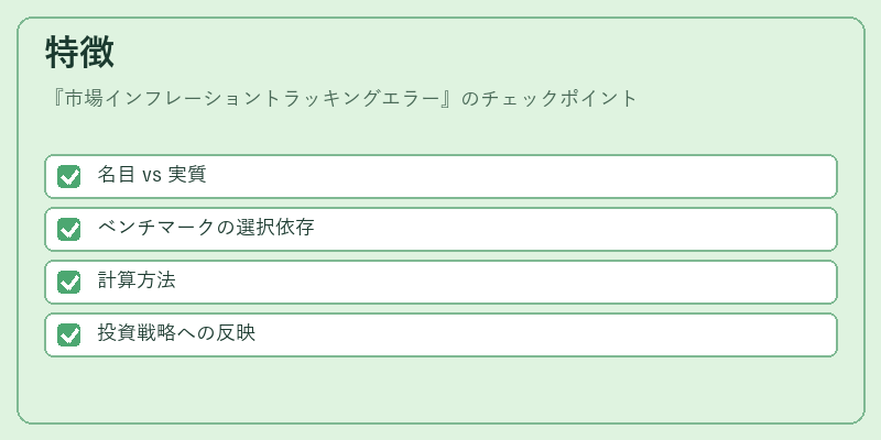 特徴（市場インフレーショントラッキングエラー）の図解