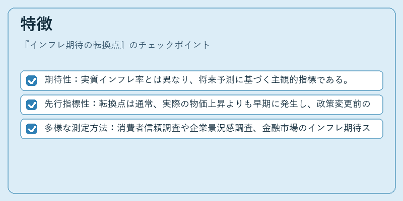 特徴（インフレ期待の転換点）の図解
